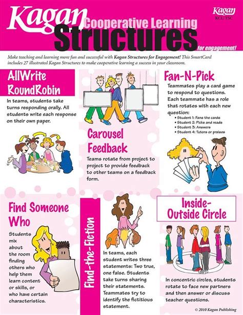 kagan structures pdf